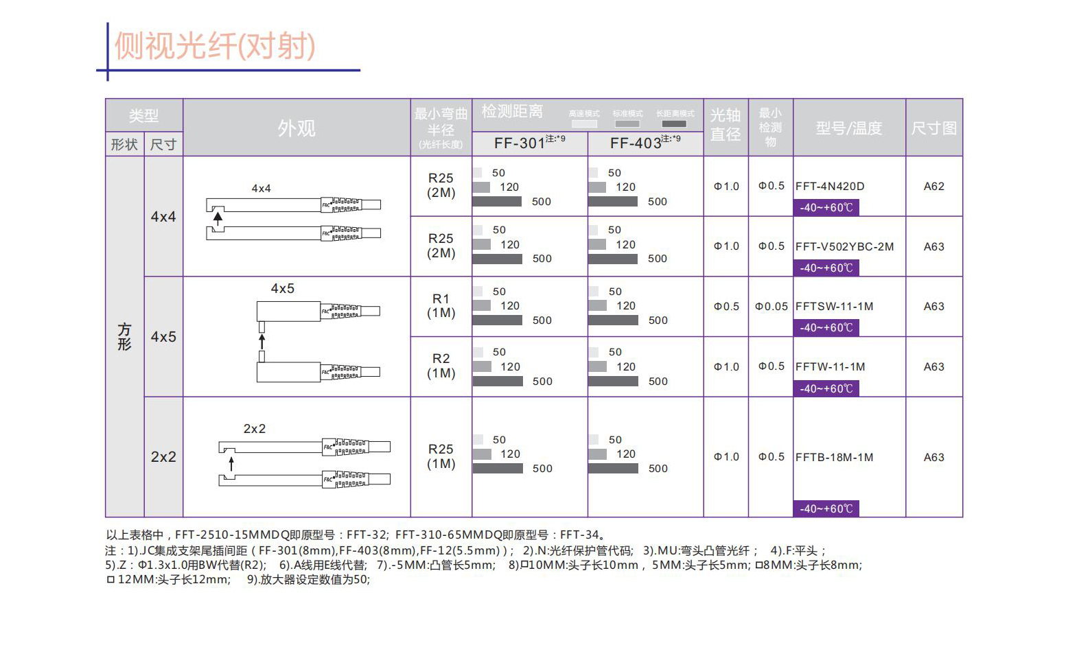 2020年厚本目錄簡體版_44.jpg